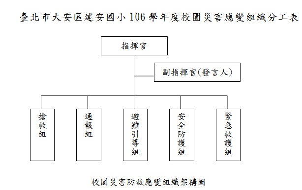 文章相關照片