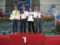 狂賀！本校田徑在99學年度教育盃中小學聯合運動會榮獲佳績