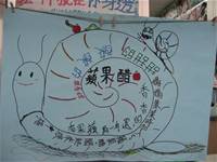 1001213教學觀摩