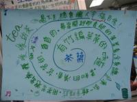 1001213教學觀摩
