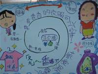 1001213教學觀摩