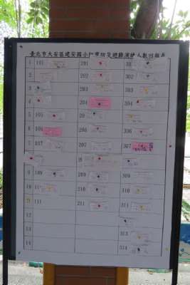 921國家防災演練（2）