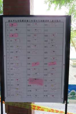 921國家防災演練（2）