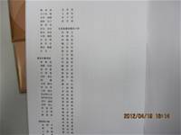 1010424日本中華學校第九屆春季盃學生書法比賽頒獎