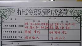 扯鈴與跳繩隊榮獲100學年度北市教育盃民俗體育比賽乙類團體組特優