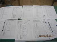 1010516第三群組研習-自然科評量之命題審題實務