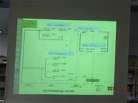 101發展性教學輔導系統到校-初階種子教師研習