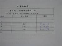 101年度大安區群組游泳大隊接力