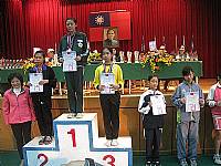 101南區運動會游泳與田徑比賽榮獲佳績