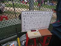 本校511班榮獲臺北市101學年度教育盃國小樂樂棒球錦標賽殿軍