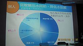 珍惜水資源
